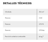 FS 291 Guadaña Stihl