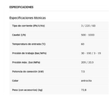 Hidrolavadora Karcher HD 10/25