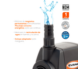 Motobomba Evans AQUA12W