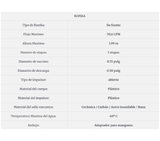 Motobomba Evans AQUA30W