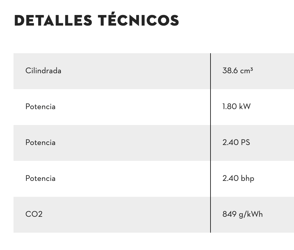 MOTOR MOTOSIERRA MS212 3/8P