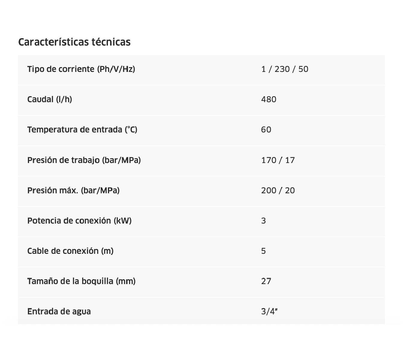 Hidrolavadora Karcher HD 5/17