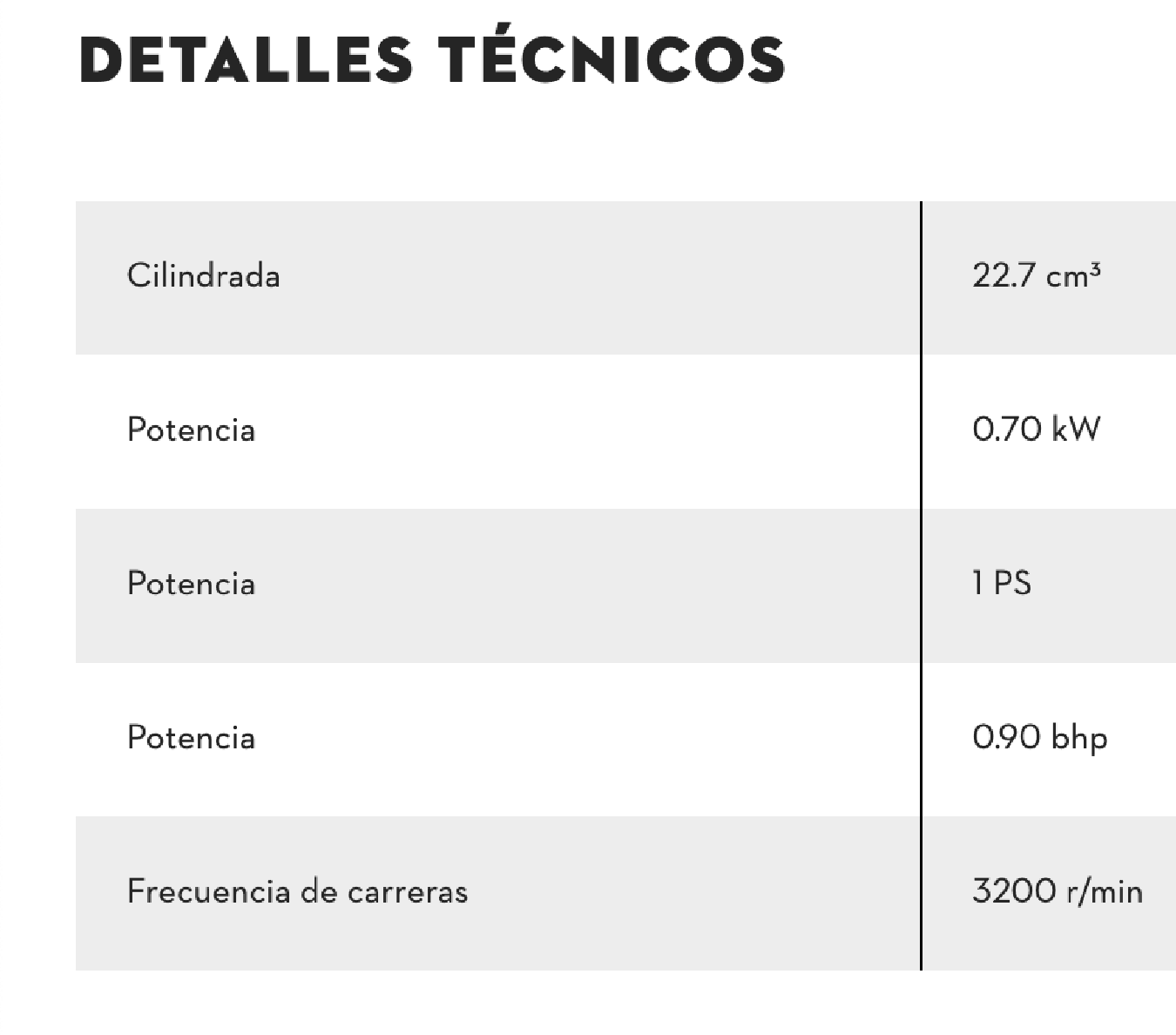 HS 82 Cortasetos Stihl