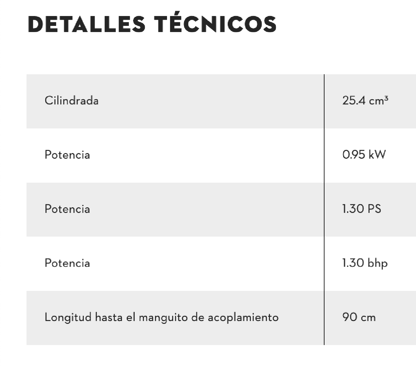 KM 85 R Multifuncional Stihl
