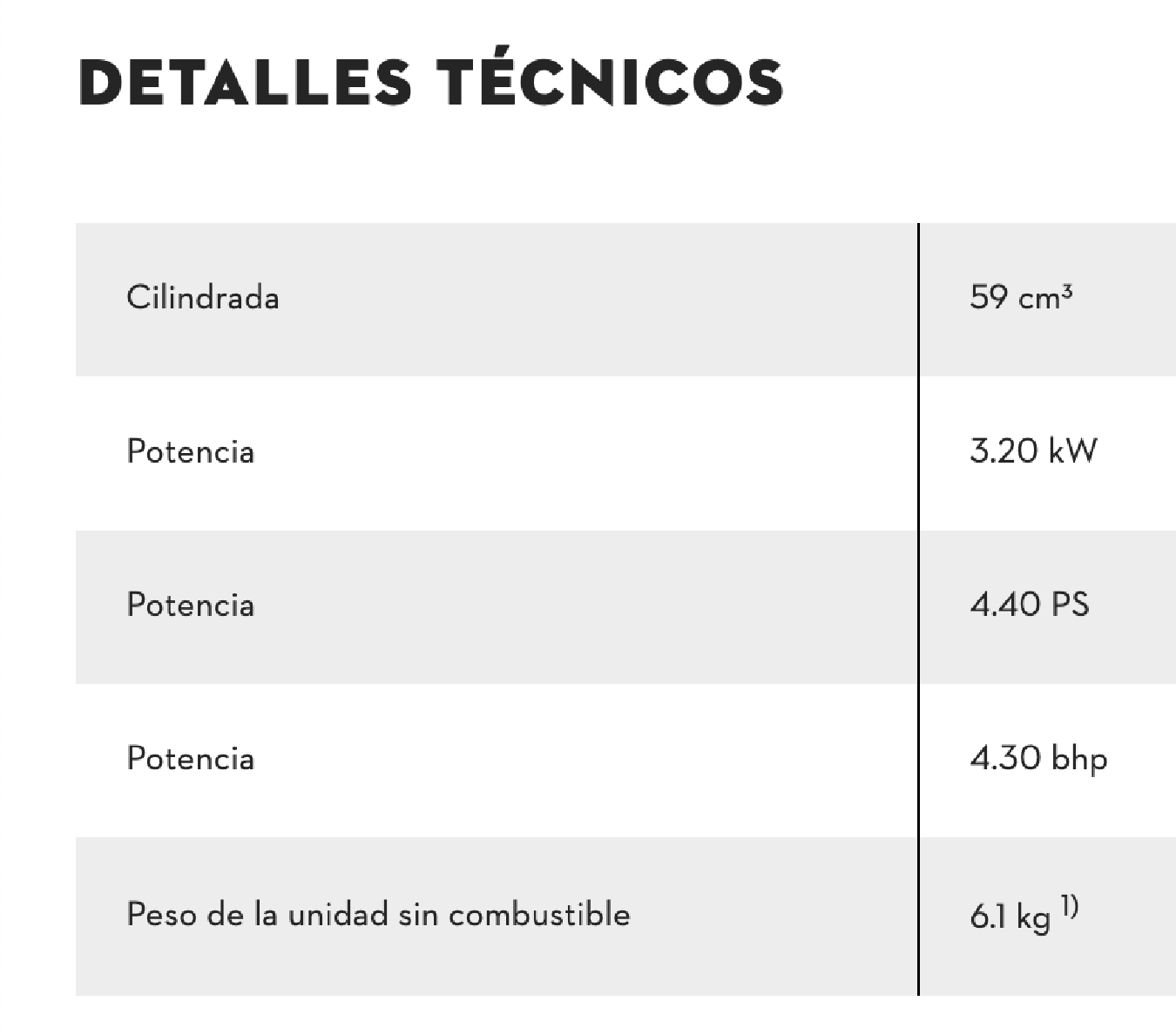 MOTOR MOTOSIERRA 	MS310 3/8" P
