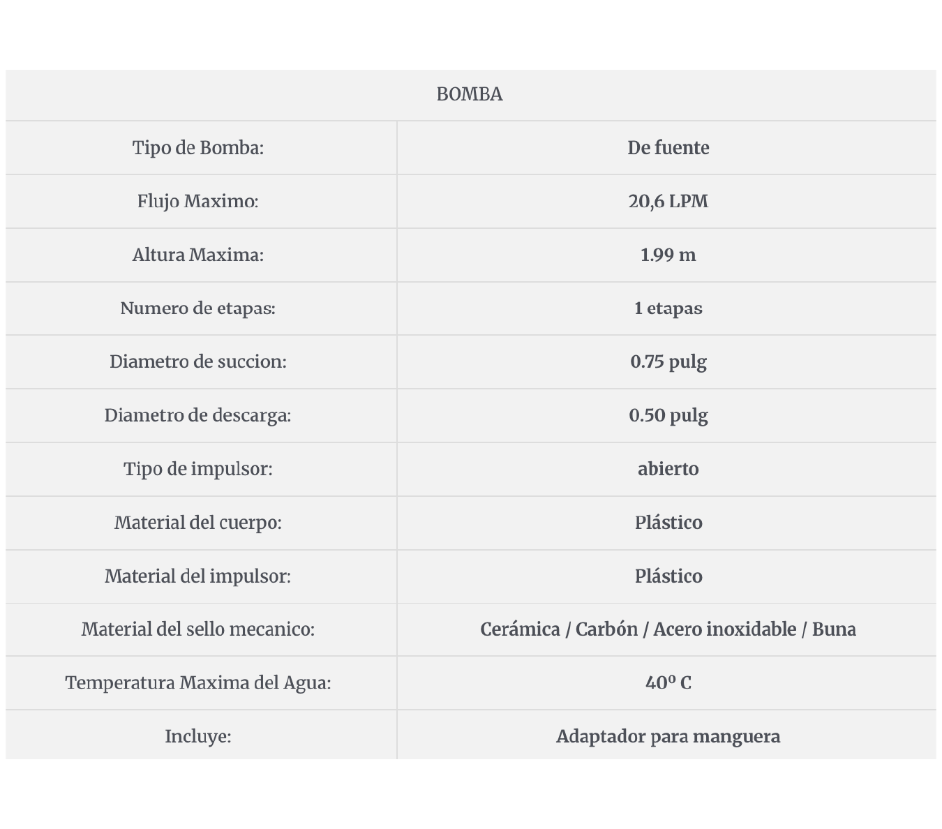 Motobomba Evans AQUA30W