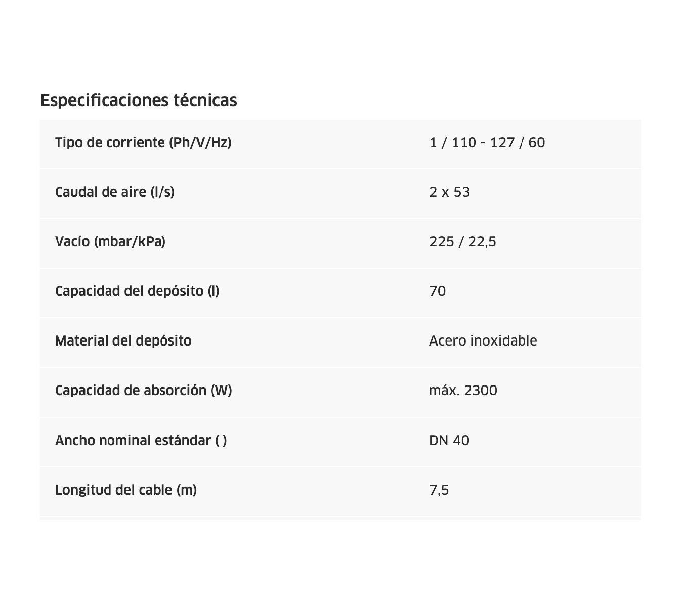 Aspiradora Karcher seco/húmedo NT 70/2