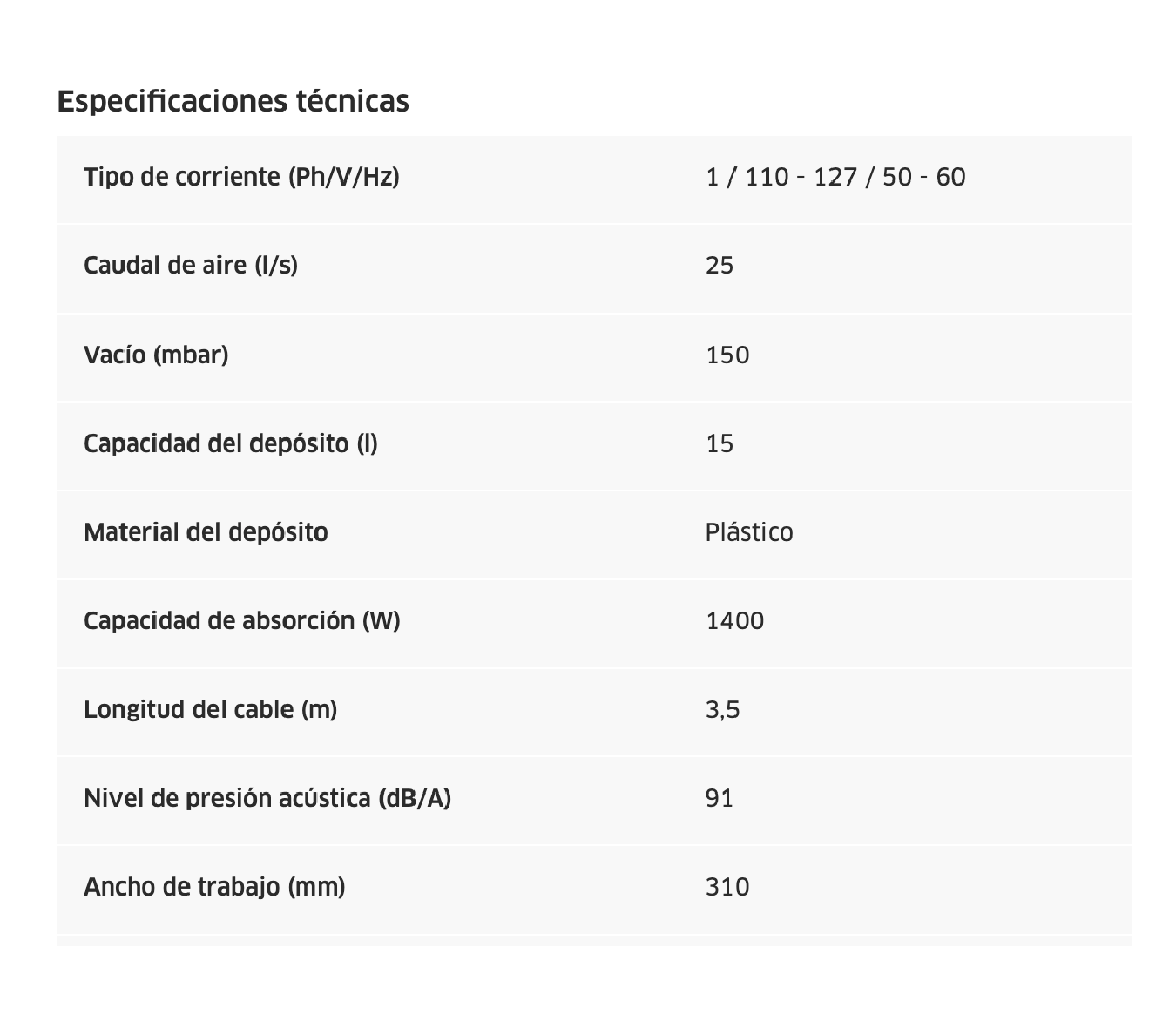 Aspiradora Karcher seco/húmedo NT 15/1