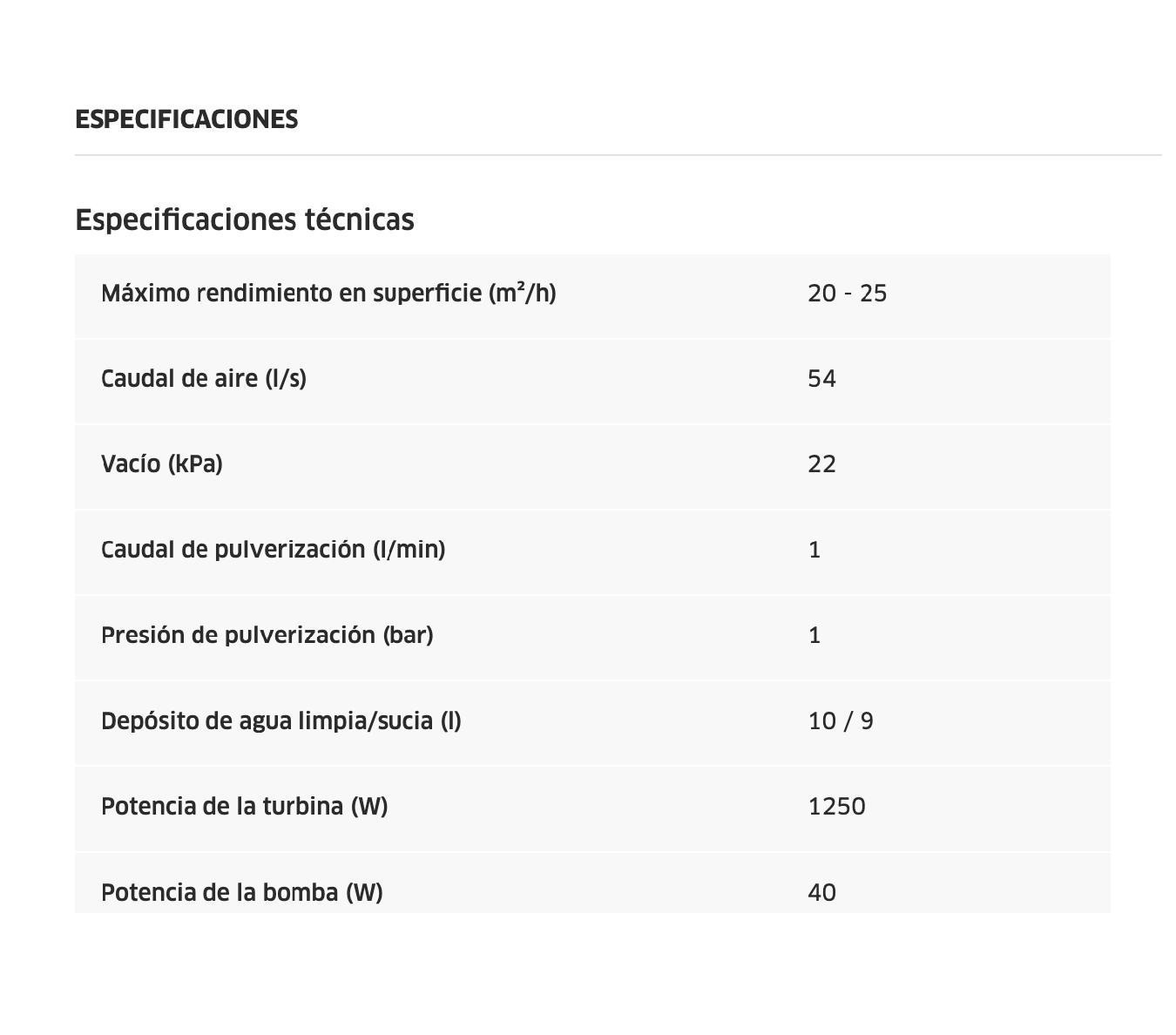 Lavatapetes Karcher PUZZI 10/1