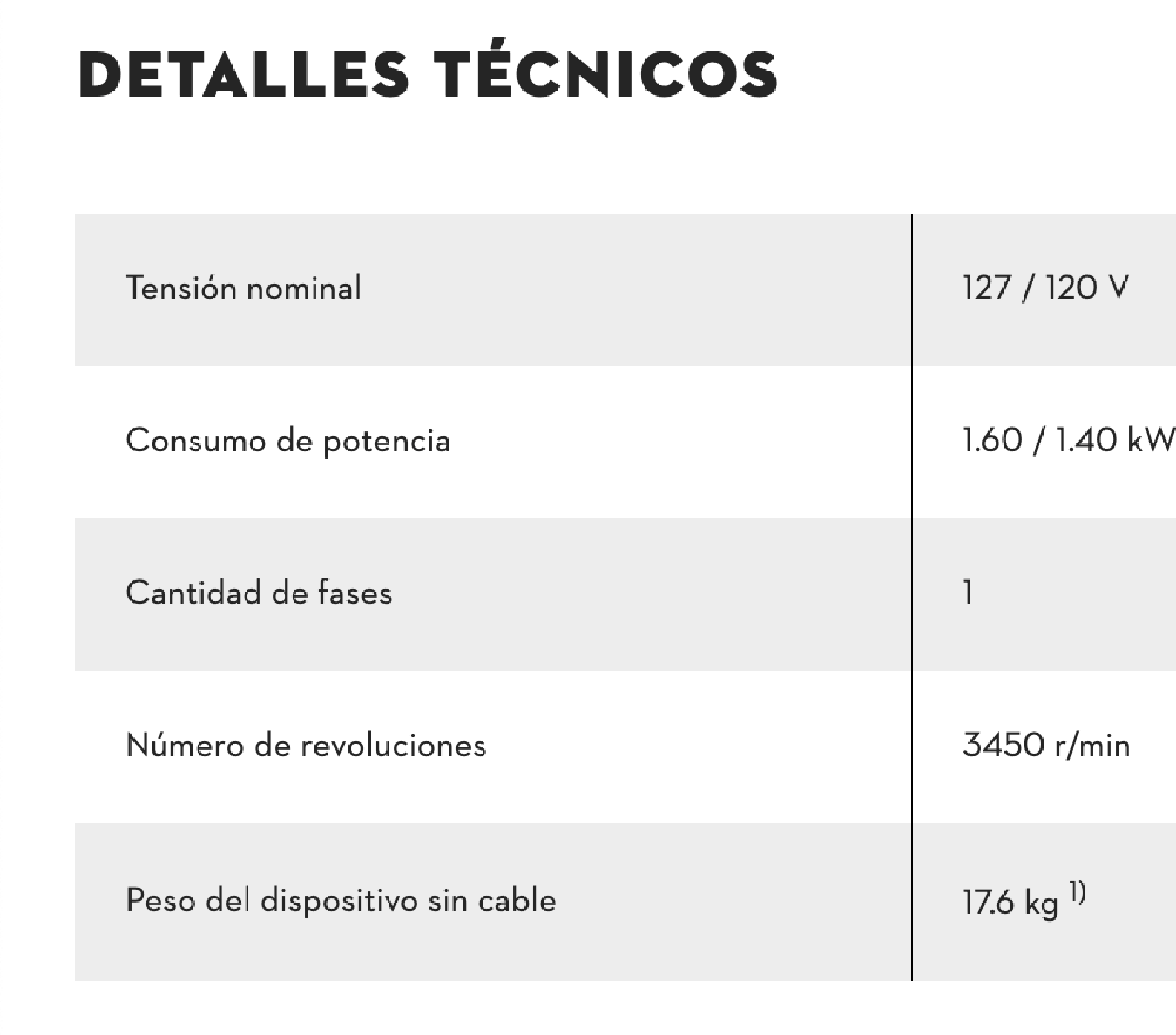 RE 110 Hidrolavadora Stihl