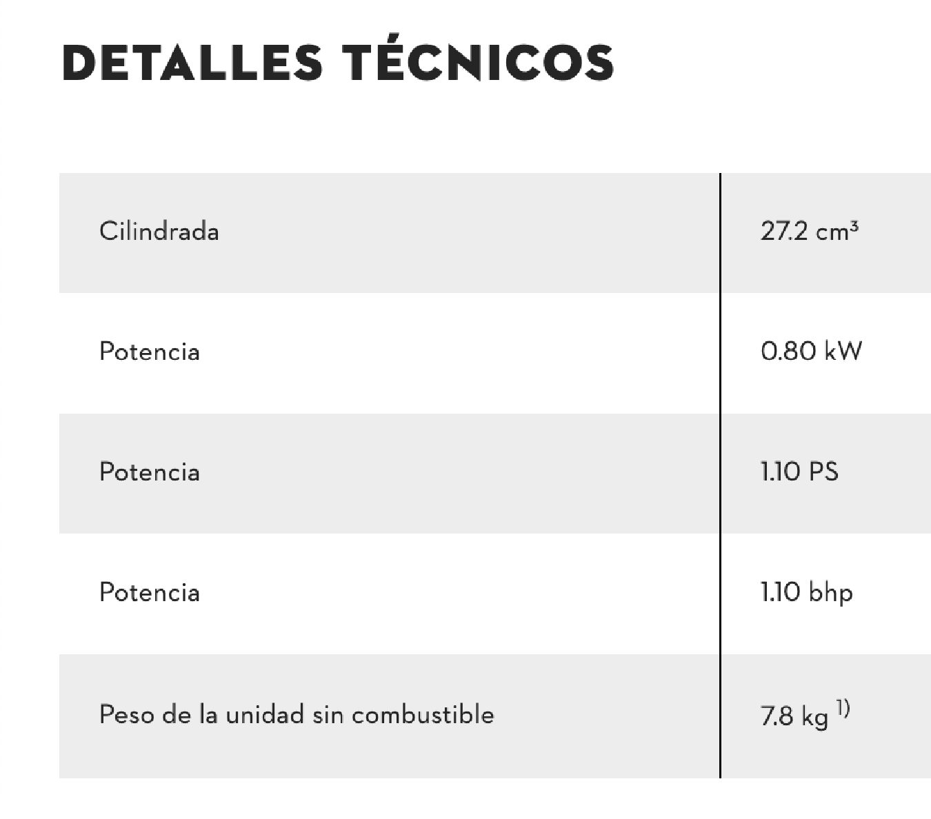 SR 200 Fumigadora Stihl