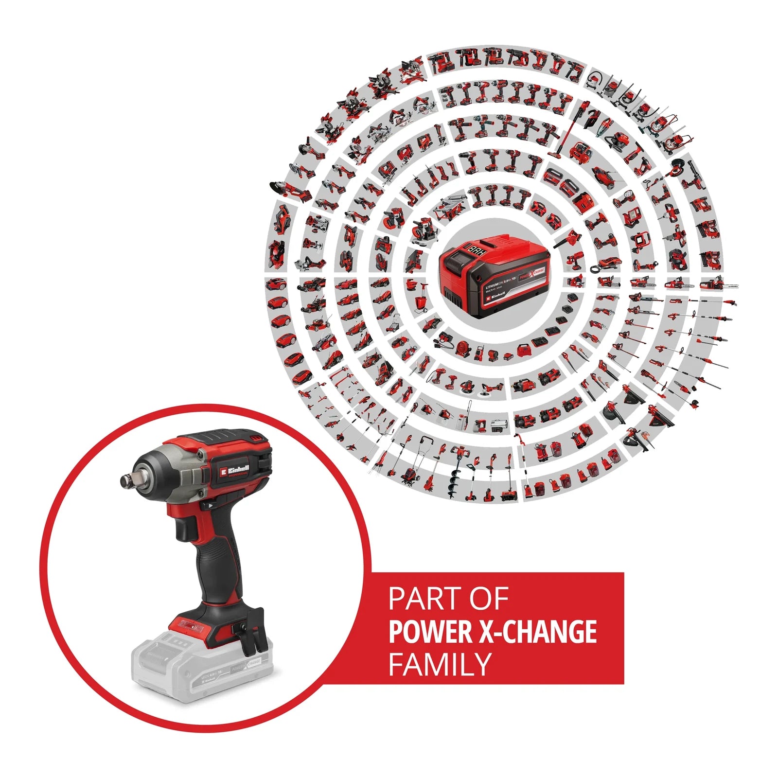Llave de impacto inalámbrica Einhell IMPAXXO 18/230 sin escobillas, imagen 2