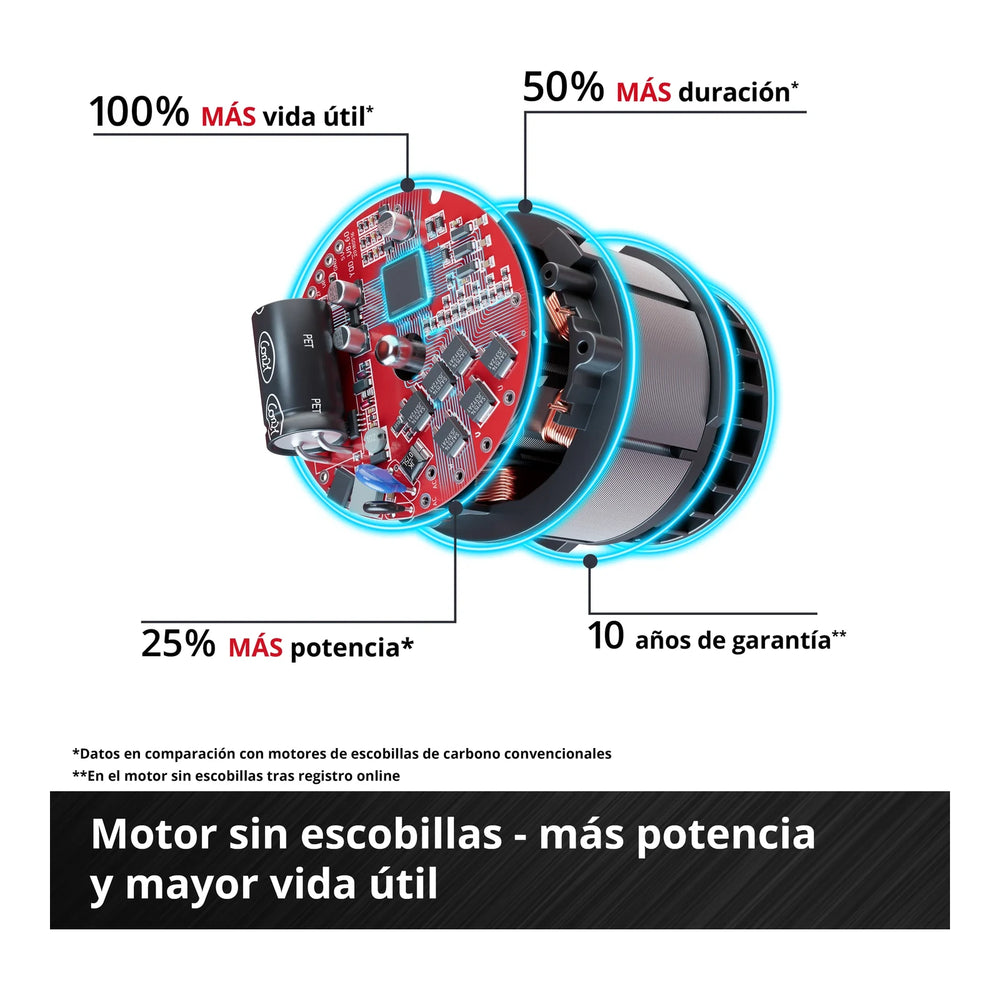Llave de impacto inalámbrica Einhell IMPAXXO 18/230 sin escobillas, imagen 6
