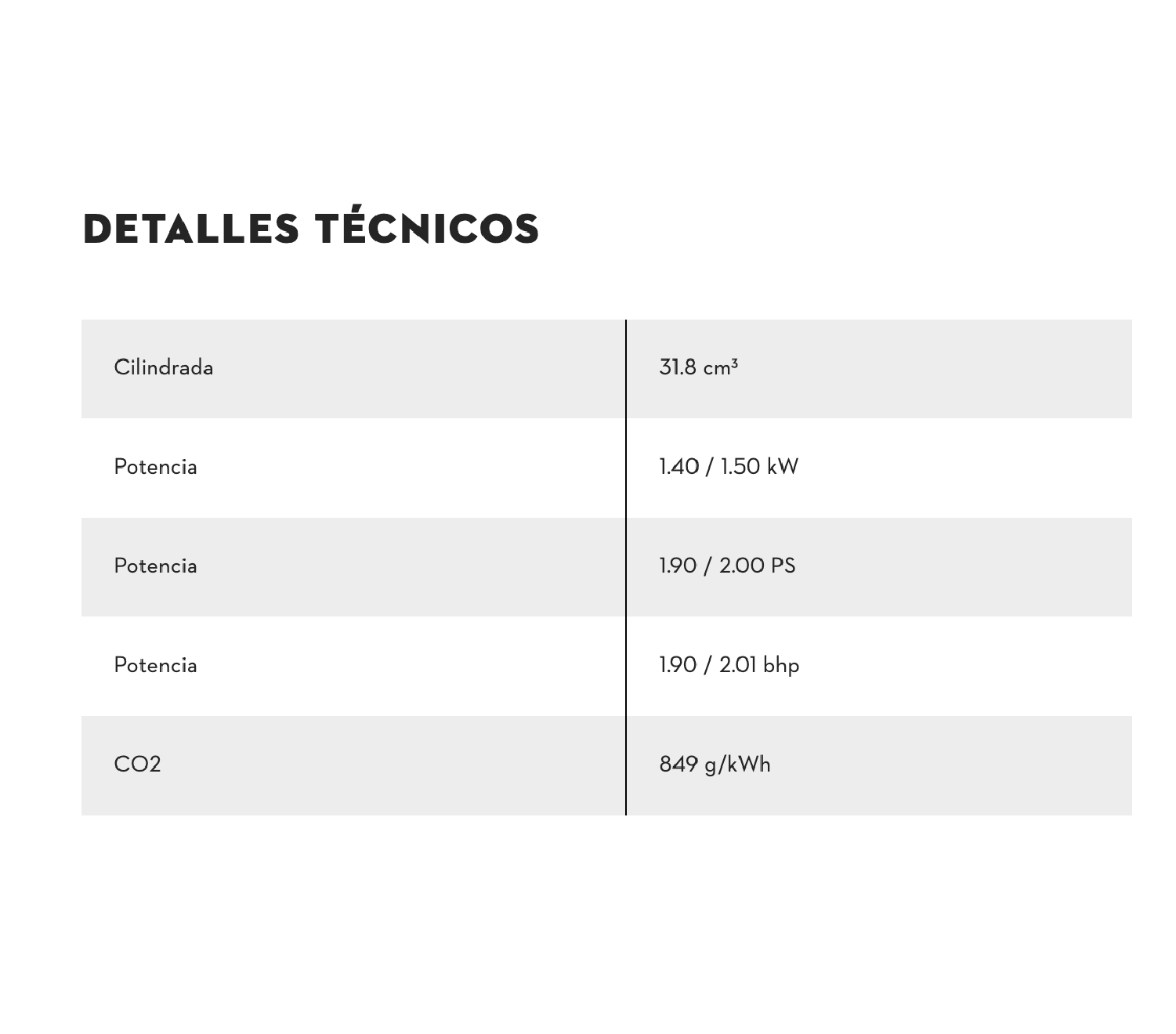 MOTOR MOTOSIERRA MS172 3/8"P