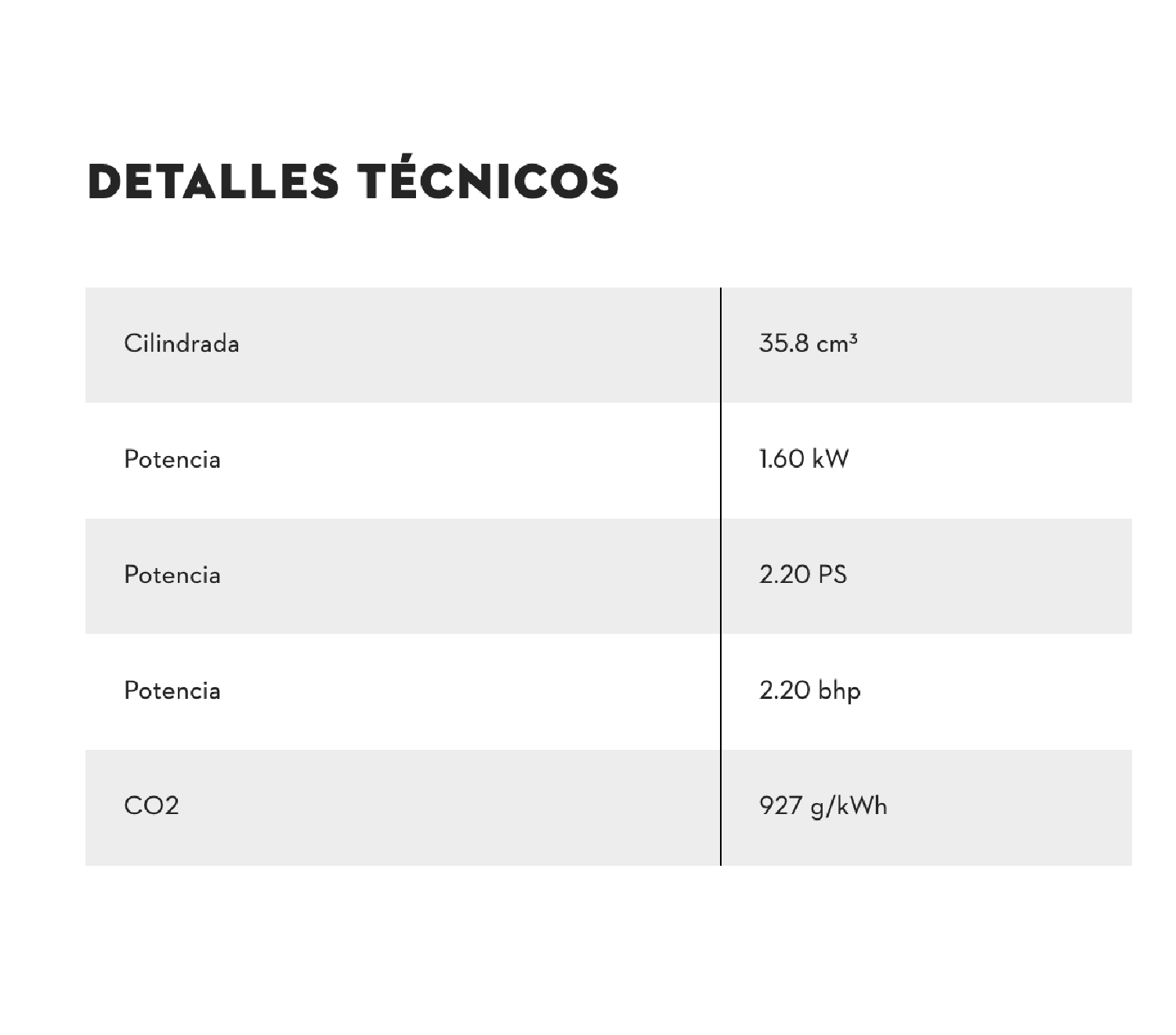 MOTOR MOTOSIERRA MS182 3/8"P