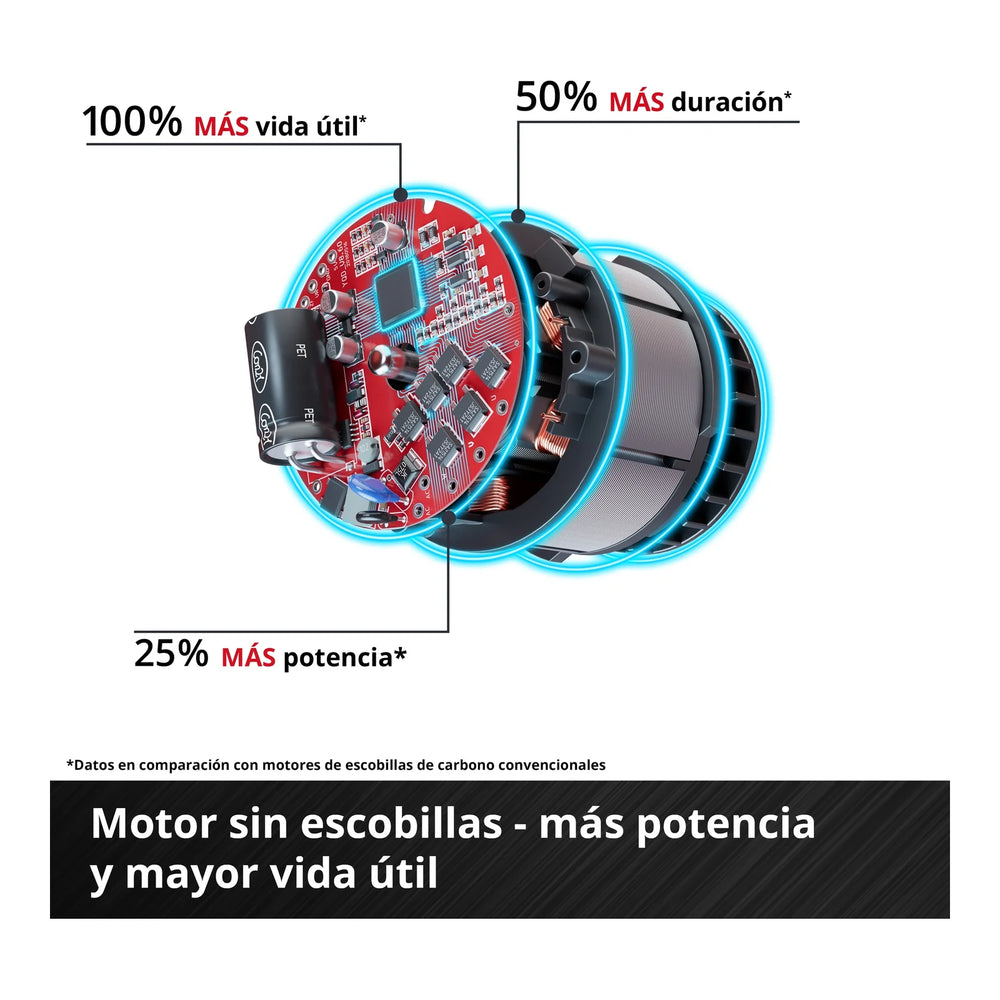 Taladro percutor inalámbrico compacto Einhell TP-CD 18/50-C Li-i BL, imagen 6